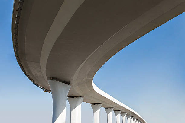 Best Decorative Concrete Services  in Verdigris, OK